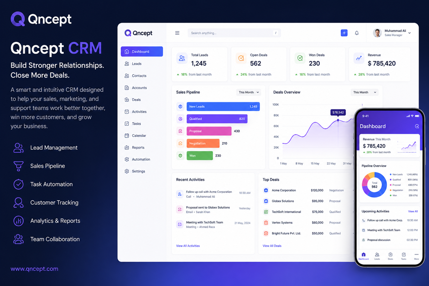 CRM for real estate